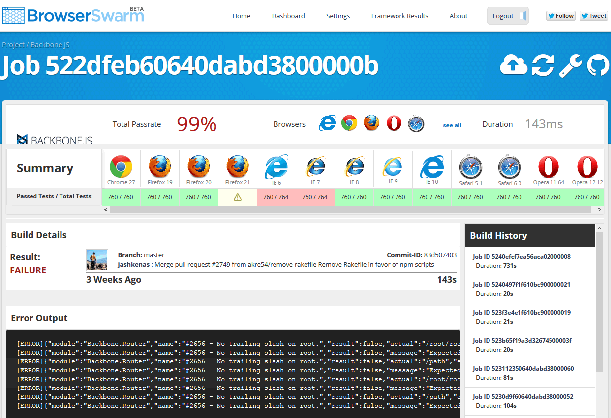 BrowserSwarm测试详细信息