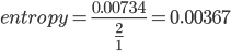 kaggle:上输入手机号_过度优化：关于Kaggle的故事。