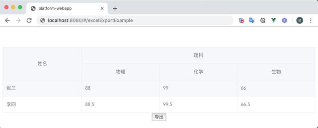 Vue.js最常用的第三方插件-青梅煮码