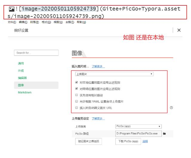 如何免费高效拥有自己的图床呢-青梅煮码