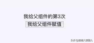 Vue组件数据通信方案总结-青梅煮码