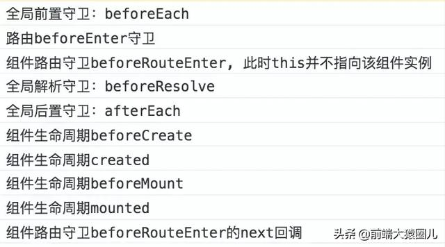 vue-router 用法详解-青梅煮码