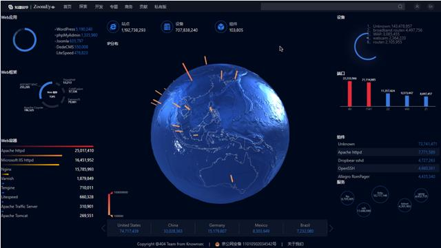网络空间搜索引擎ZoomEye-青梅煮码