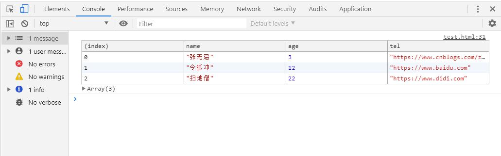 JS中只会使用console.log()？你out了-青梅煮码