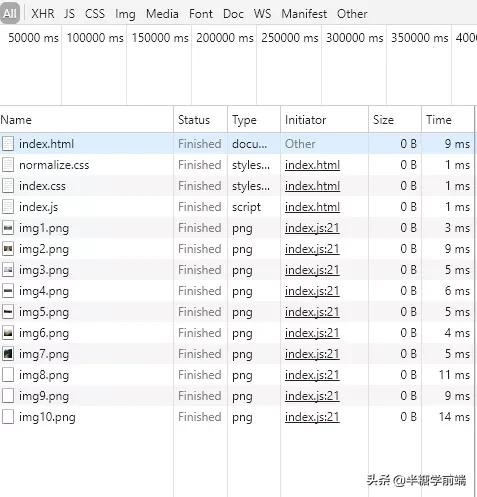 原生 JS 实现最简单的图片懒加载-青梅煮码