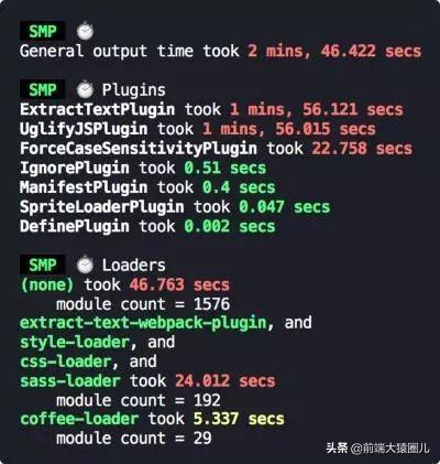 Webpack优化 将你的构建效率提速翻倍-青梅煮码