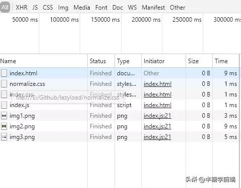 原生 JS 实现最简单的图片懒加载-青梅煮码