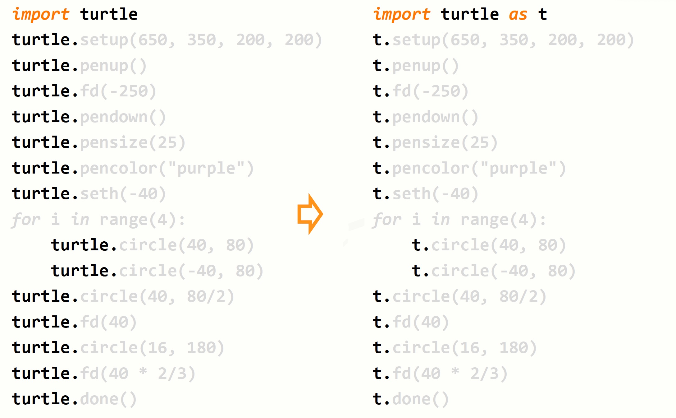 python基础turtle库语法简析