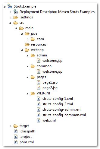 Struts-mutiple-configuration-file