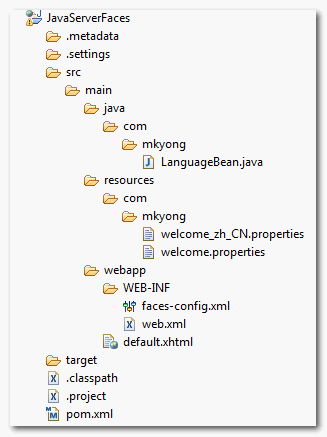 jsf2-internationalization-folder