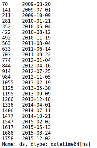 prophet changepoints