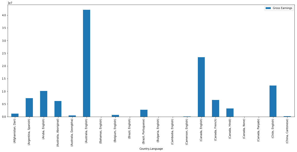 python-pandas-and-excel_56_0