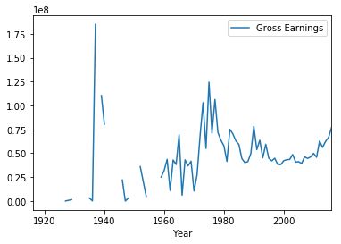 python-pandas-and-excel_50_0