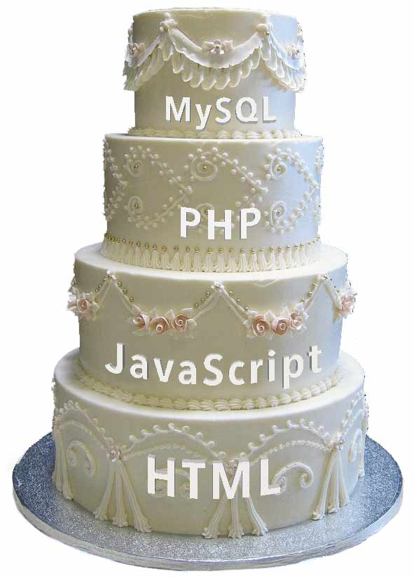 Tiered web development cake