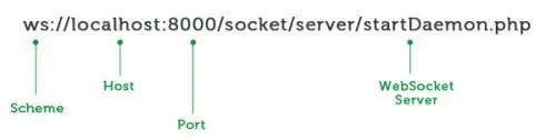 HTML5 WebSockets 基础使用教程-青梅煮码