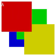 CSS基础：z-index详解-青梅煮码