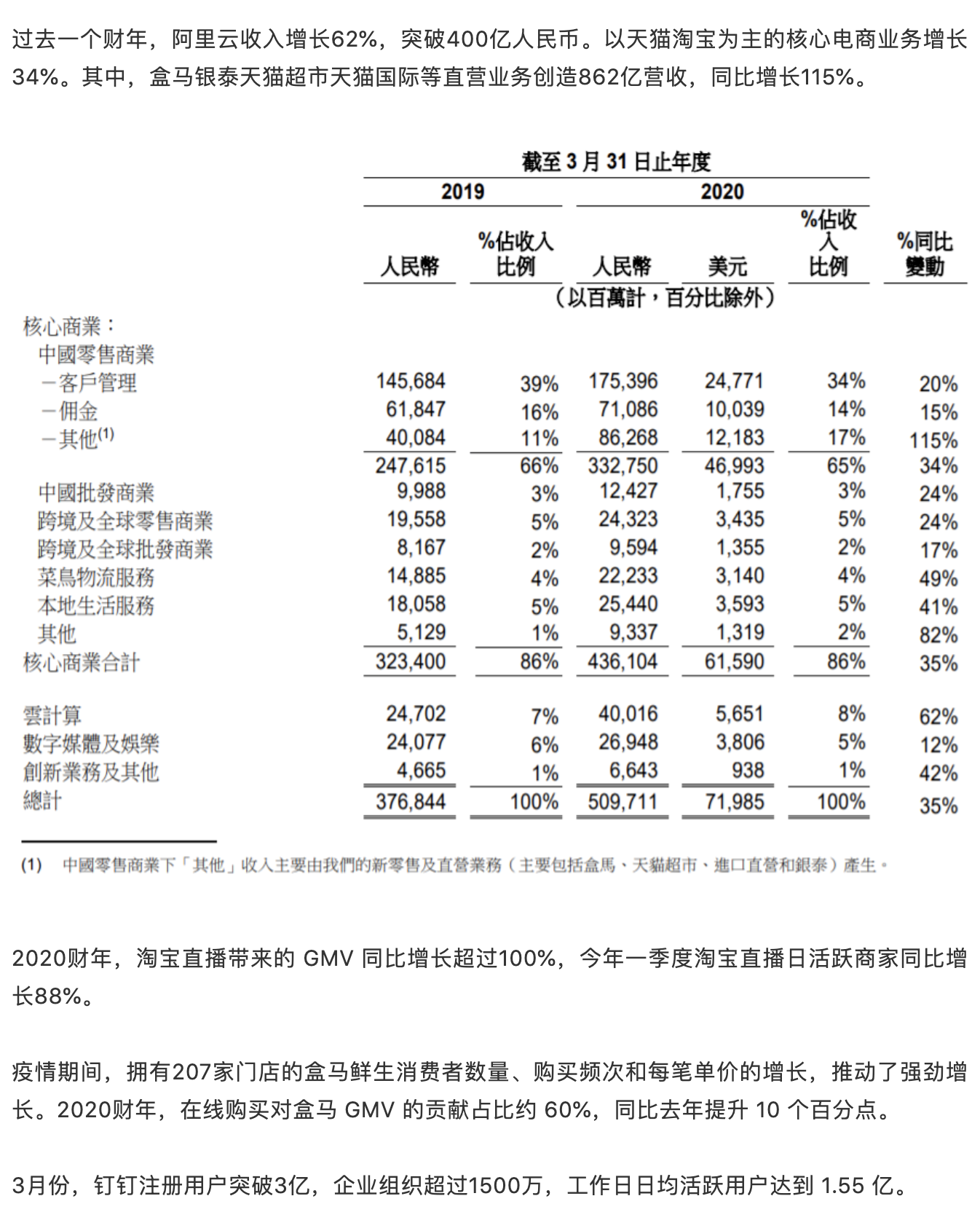 三巨头是什么意思(腾讯财报)