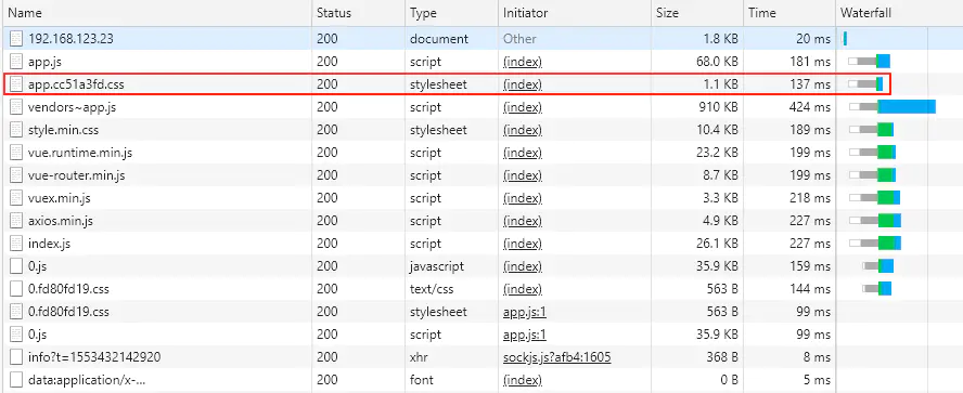 vue-cli3项目搭建配置以及性能优化-青梅煮码