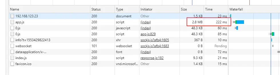 vue-cli3项目搭建配置以及性能优化-青梅煮码