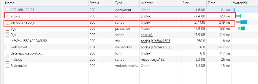 vue-cli3项目搭建配置以及性能优化-青梅煮码