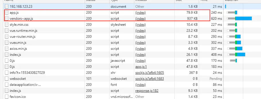 vue-cli3项目搭建配置以及性能优化-青梅煮码