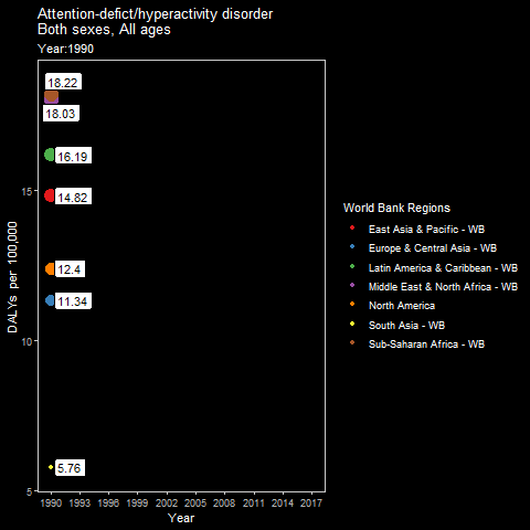 dynamic-plot2.gif