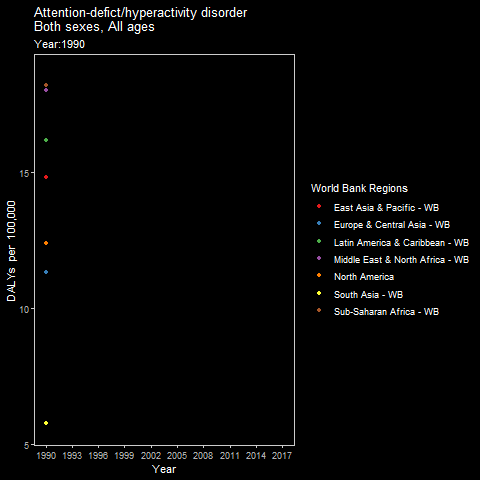 dynamic-plot.gif