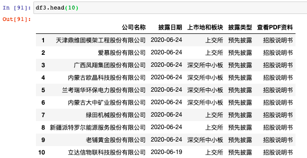 新奇!pandas爬虫?