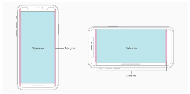 H5页面WebView在iPhoneX的适配-青梅煮码