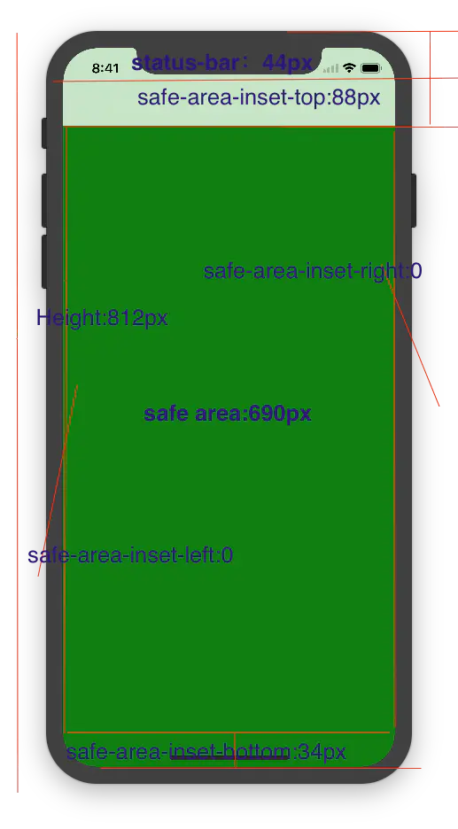 H5页面WebView在iPhoneX的适配-青梅煮码