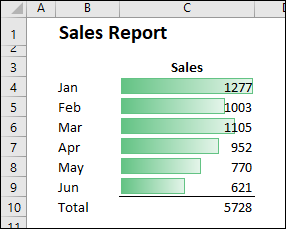 Excel Data Bars with Green Gradient option
