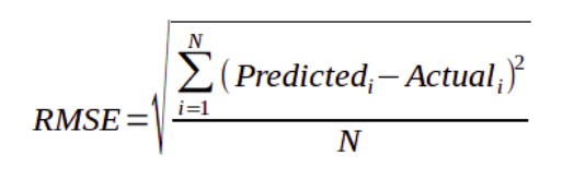 rmse