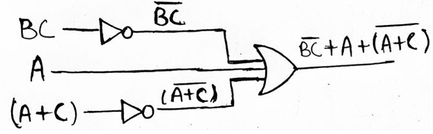 Realization of Boolean expressions using Basic Logic Gates (2)