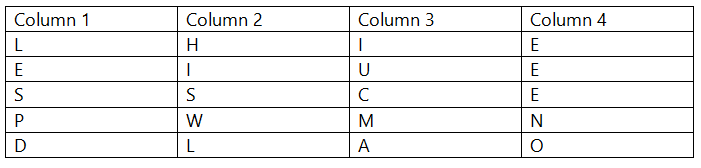 cryptography transposition techniques 4