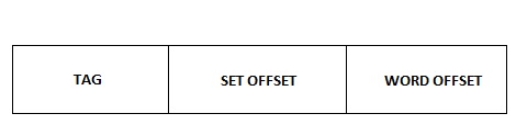 Set Associative Mapping 2