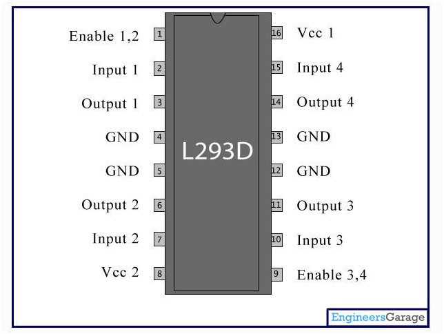 l293d电机驱动_L293D电机驱动器IC