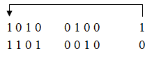 Arithmetic and Logical Operations of 8086 - RCR