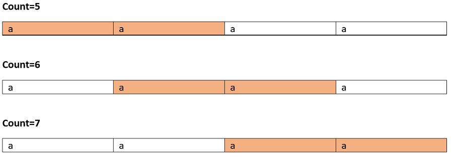 字符串的回文子串_计算回文子串的总数