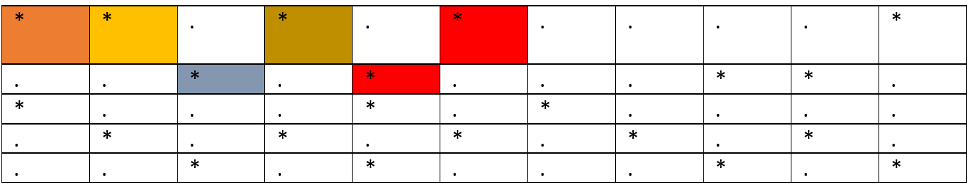 string matrix (9)