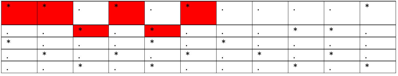 string matrix (10)