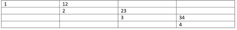 Sum of all substrings of a number (5)