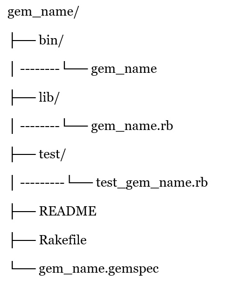 ruby宝石区块链最新消息_Ruby宝石| Ruby工具