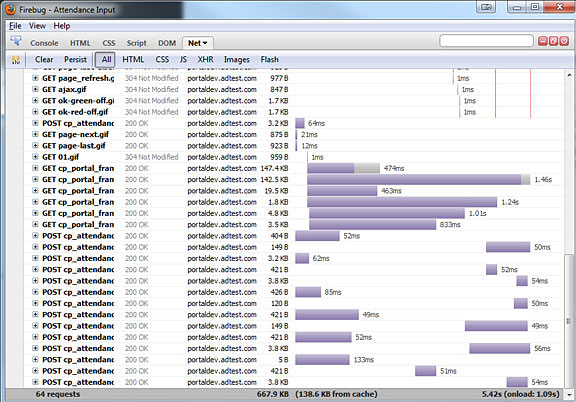 Firebug Net面板示例报告的屏幕截图，显示“全部”。