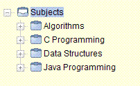 以主体为主要目录的目录结构，然后是算法，c编程，数据结构，java编程的子目录。