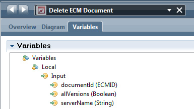 删除ECM文档服务的三个输入参数