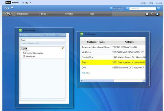 Lotus Mashup环境的屏幕截图，其中包括BGTerm Finder小部件。