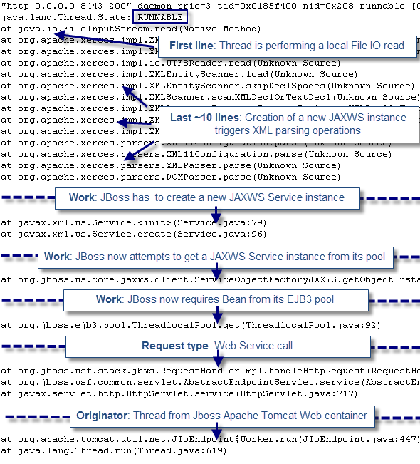 thread_stack_trace_sample
