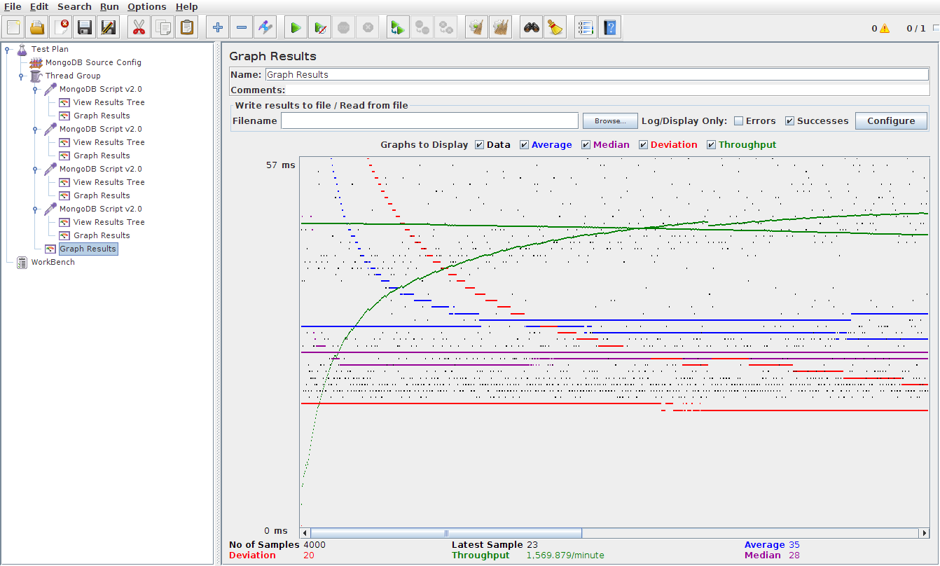 适用于MongoDB和Mongometer的SpiderMonkey至V8