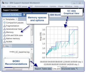 GCMV_part1_Analysis