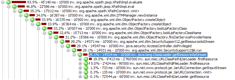 xalan_如何以10倍速加速Apache Xalan的XPath处理器